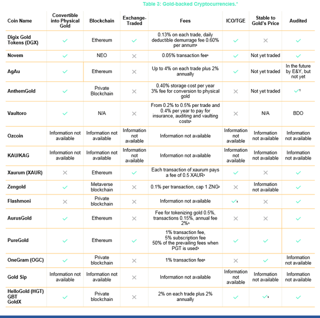 Table-3-English-1.png