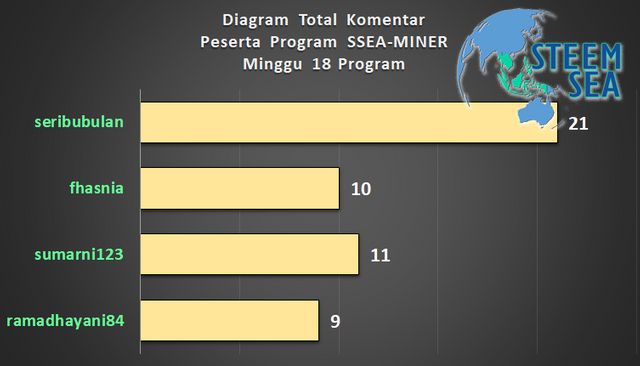 ssm-m19-dg08.png