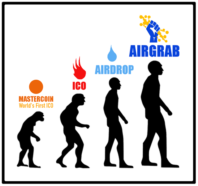 Evolution of airdrops.png