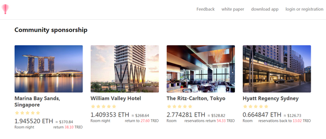 Tripio-Global Hotel Booking - Digital Currency Payment 9-13-2018 8-41-05 AM.png