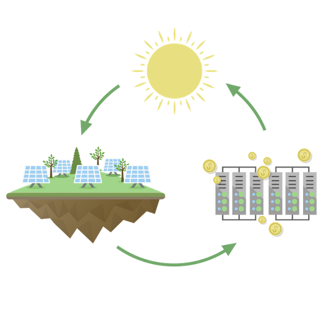 cryptosolartech solution.png