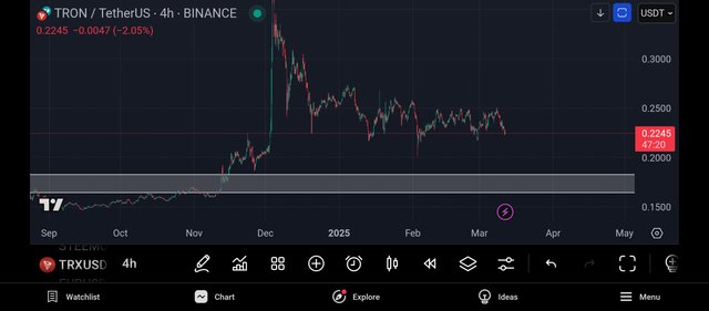 Screenshot_2025-03-12-00-12-40-875_com.tradingview.tradingviewapp.jpg