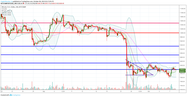 BTCUSD.jpg