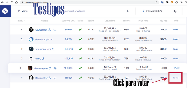 Logro # 5, consigna 2 Reseña SteemScan-05.png