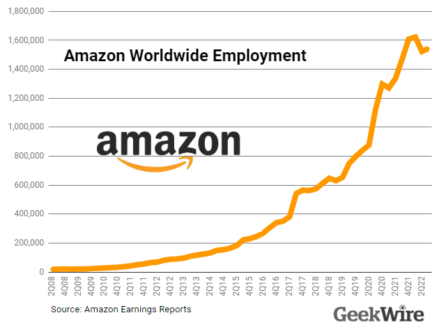 employment.png