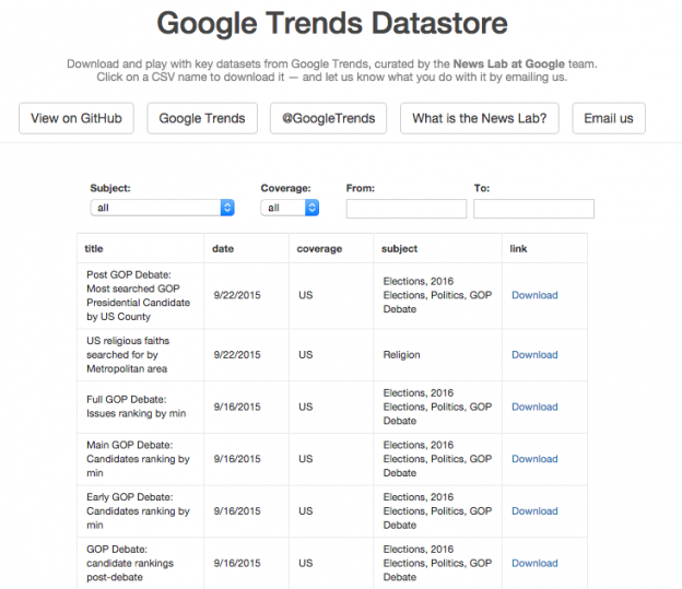 Google-Trends-Datastore-624x539.png