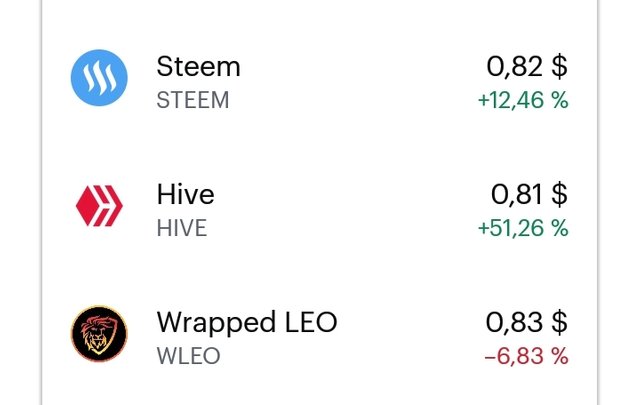 steem hive 28.03..2.jpg