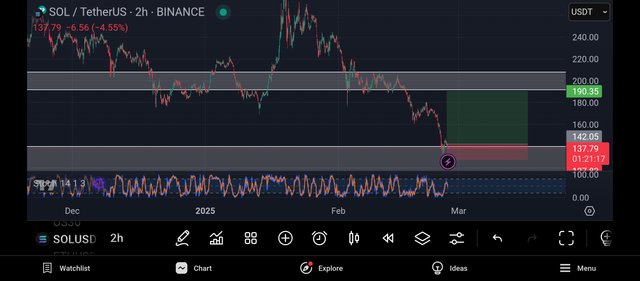 Screenshot_2025-02-26-13-38-43-611_com.tradingview.tradingviewapp.jpg