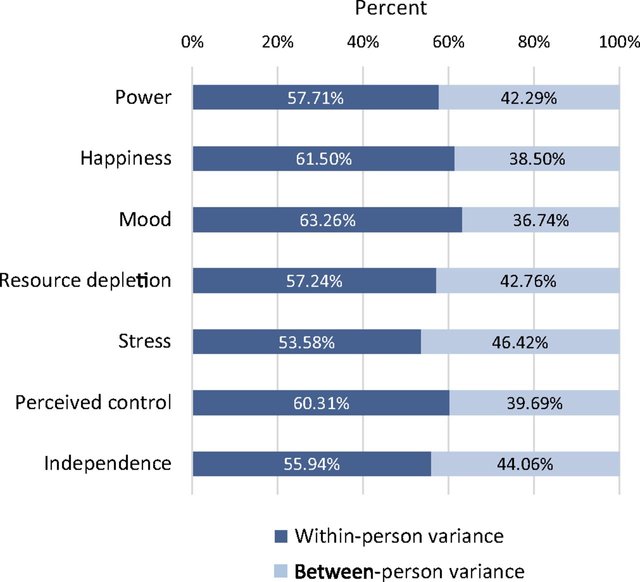 pnas.1604820113sfig03.jpeg