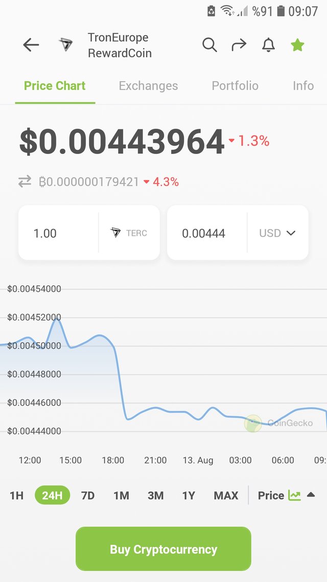 Screenshot_20220813-090736_CoinGecko.jpg