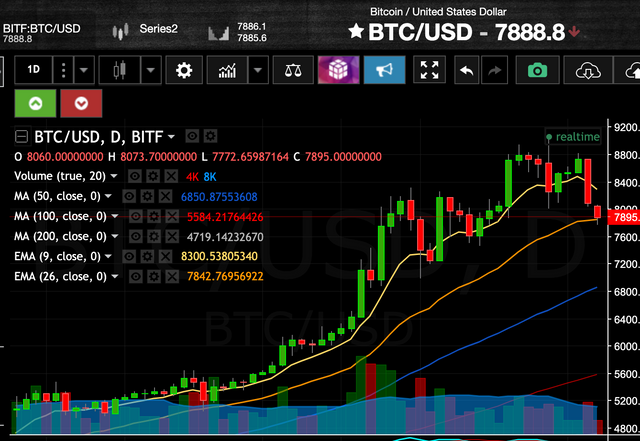 jun04btc.png