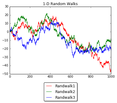 1d_random_walk.png