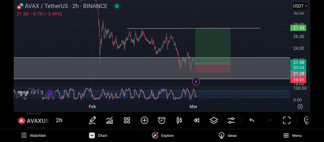 Screenshot_2025-03-01-20-06-26-196_com.tradingview.tradingviewapp.jpg