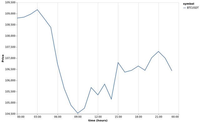 bitprice_20251017.png