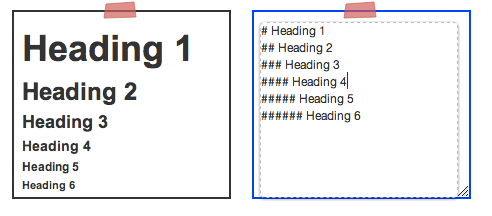 note-heading-markdown.png