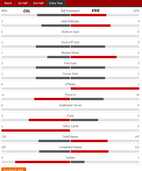 ET STATS.png