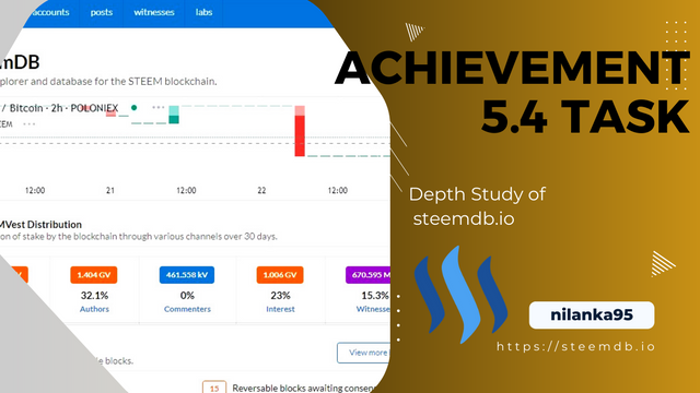 Dark Blue Modern Growth Business Twitter Post (4).png