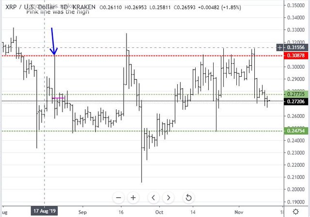 Nov12XRP.JPG