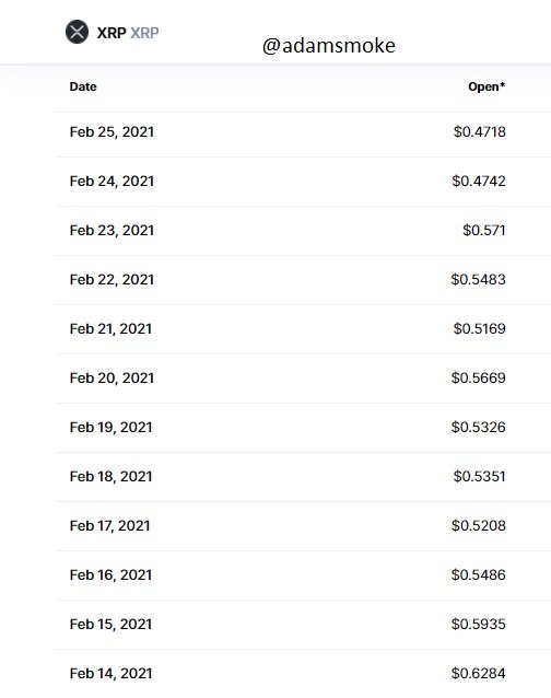 XRP düşüş haberi.jpg