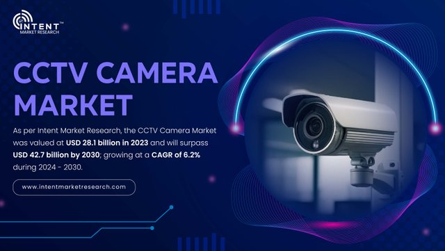 __CCTV Camera Market.jpg