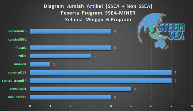 ssm-m07-dg07.png