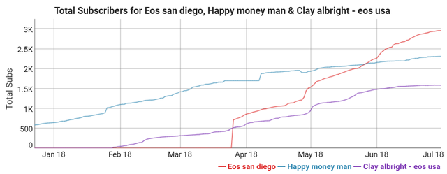 eos top 7 9.png