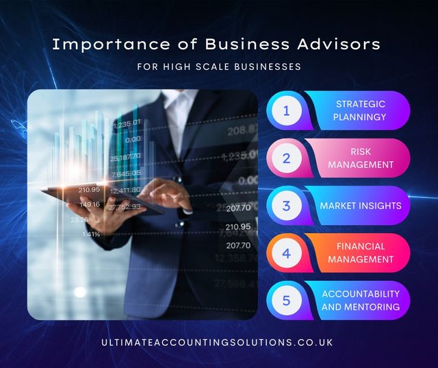 Importance of Business Advisors for High Scale Business.jpg