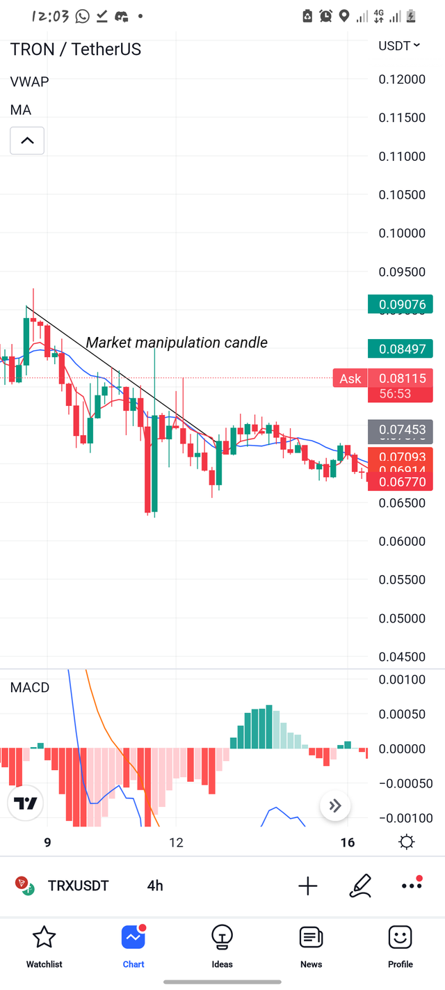 Screenshot_20220609-120311_TradingView.png