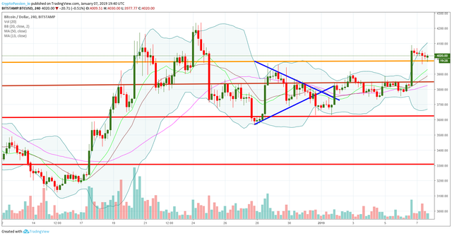 BTCUSD.jpg