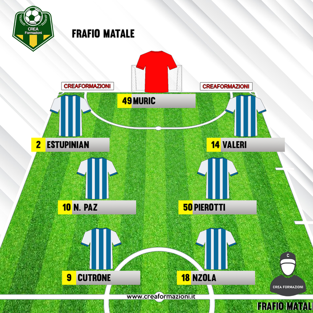 formazione5938161.png