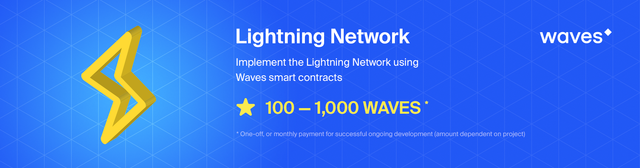 Lightning Network