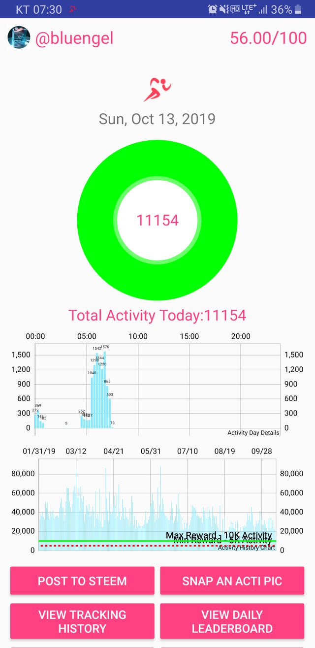 Screenshot_20191013-073016_Actifit Fitness Tracker.jpg