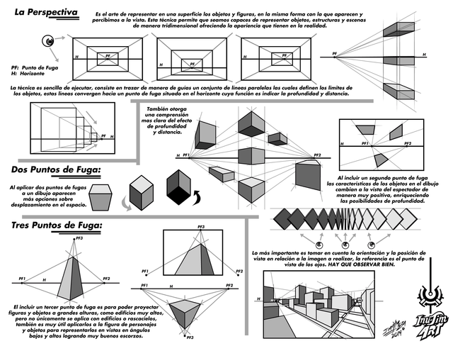 La Perspectiva.png