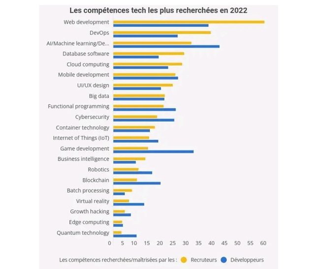 statistique.jpg