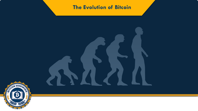 Evolution-of-Bitcoin.png