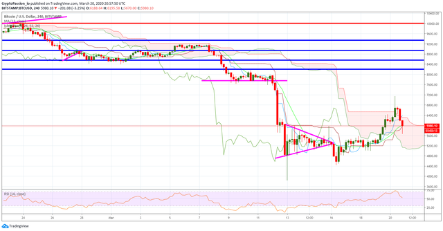 BTCUSD.jpg