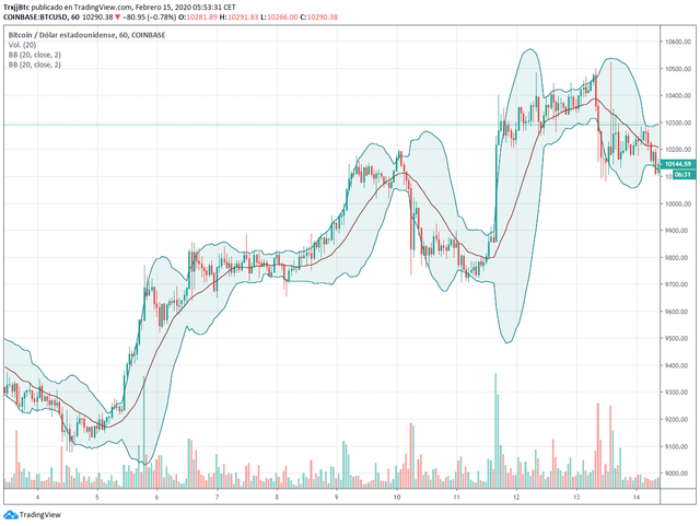 www.tradingview.png