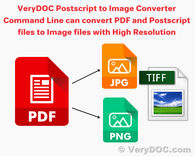 VeryDOC Postscript to Image Converter Command Line.png