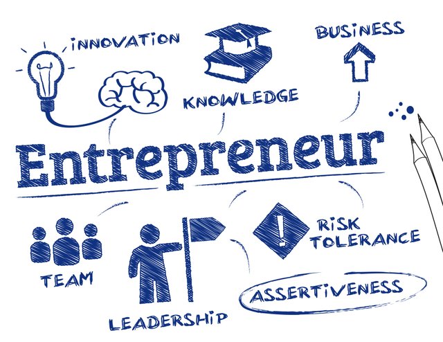 entrepreneurship-what-is-the-modern-definition-of-entrepreneur.jpg