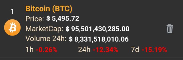 Screenshot_20181115-081249_CoinMarketApp.jpg