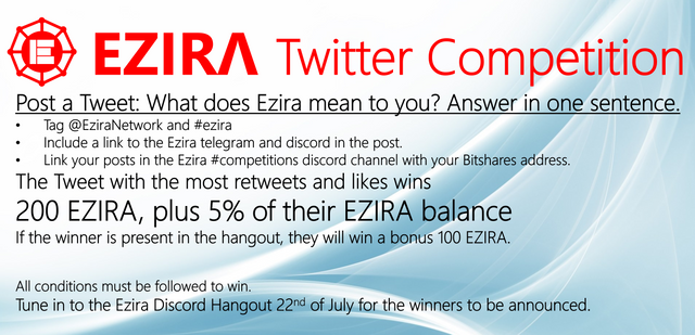 Ezira Twitter Competition.png