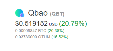 SteemFair SteemFair-uk Promo-Steem Investors-Group Qbao