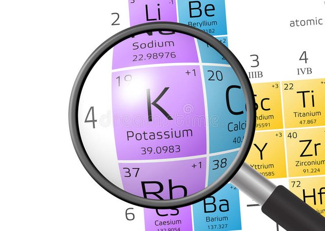 element-kalium-potassium-magnifying-glass-periodic-table-elements-78798305.jpg