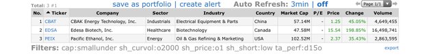 Top-Gainers_2020.07.30.jpg