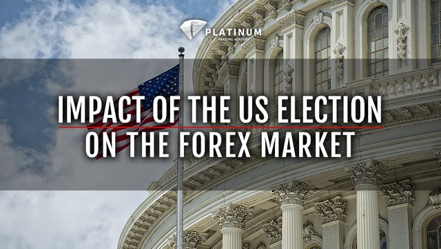 IMPCAT OF THE US ELECTION ON THE FOREX MARKET