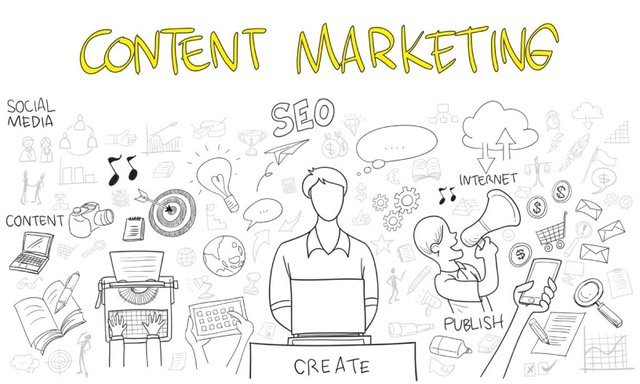 Content-Marketing-1-1024x614.jpg