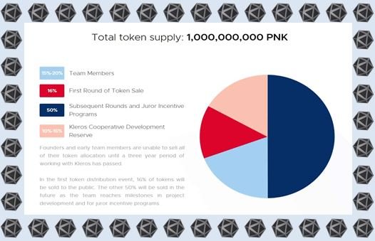 Token2.JPG