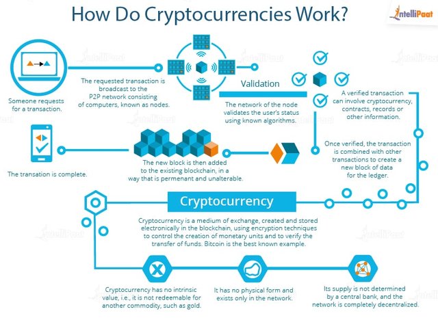 Blockchain-06.jpg