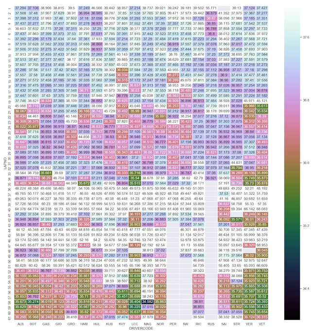 15-Singapore_MainRace_S3.png