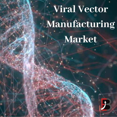 Viral Vector Manufacturing Market.png